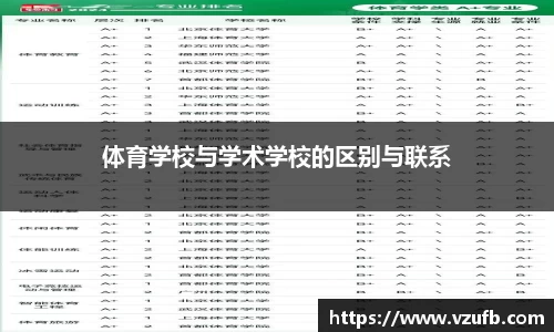 DB旗舰