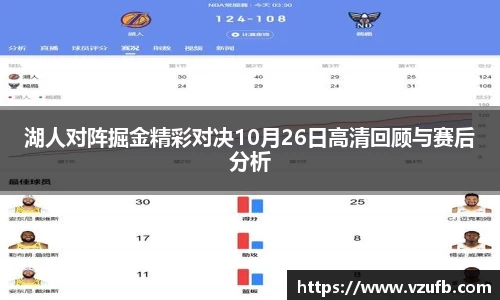 湖人对阵掘金精彩对决10月26日高清回顾与赛后分析